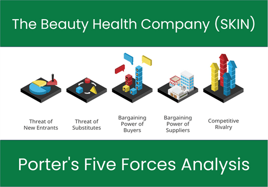 What are the Michael Porter’s Five Forces of The Beauty Health Company (SKIN)?