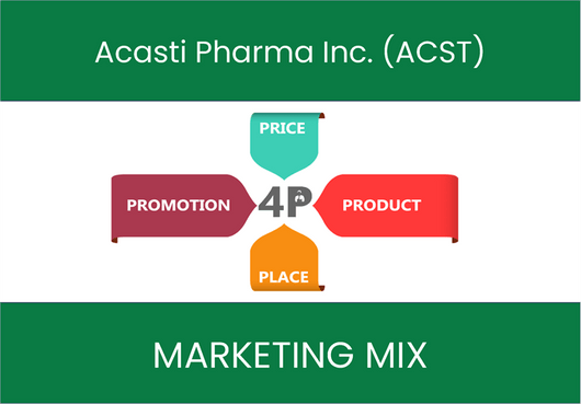 Marketing Mix Analysis of Acasti Pharma Inc. (ACST)