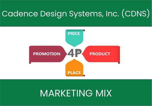 Marketing Mix Analysis of Cadence Design Systems, Inc. (CDNS).