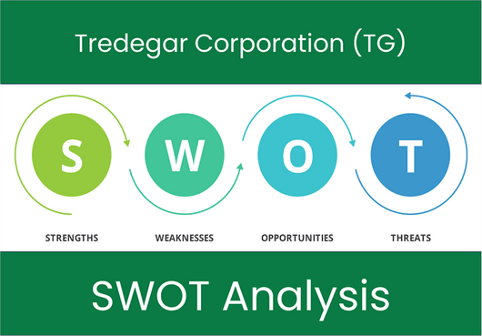 What are the Strengths, Weaknesses, Opportunities and Threats of Tredegar Corporation (TG)? SWOT Analysis