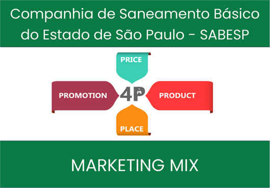 Marketing Mix Analysis of Companhia de Saneamento Básico do Estado de São Paulo - SABESP (SBS)