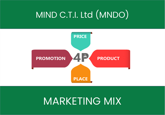 Marketing Mix Analysis of MIND C.T.I. Ltd (MNDO)