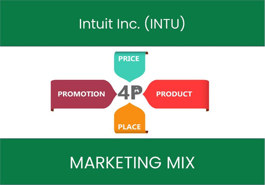 Marketing Mix Analysis of Intuit Inc. (INTU).