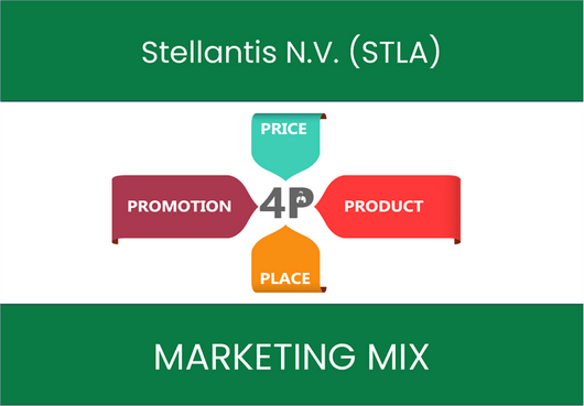 Marketing Mix Analysis of Stellantis N.V. (STLA)