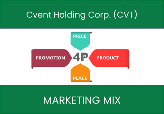 Marketing Mix Analysis of Cvent Holding Corp. (CVT)