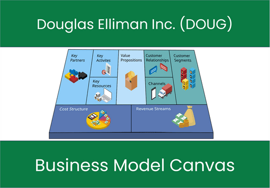 Douglas Elliman Inc. (DOUG): Business Model Canvas