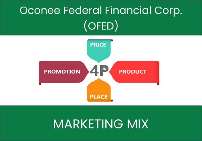 Marketing Mix Analysis of Oconee Federal Financial Corp. (OFED)