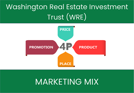 Marketing Mix Analysis of Washington Real Estate Investment Trust (WRE)