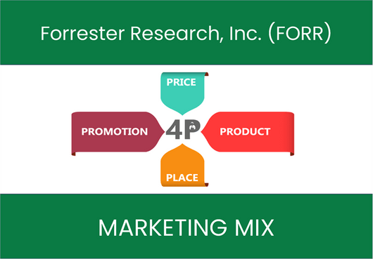 Marketing Mix Analysis of Forrester Research, Inc. (FORR)