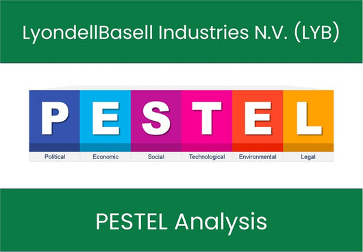 PESTEL Analysis of LyondellBasell Industries N.V. (LYB).