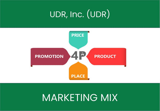 Marketing Mix Analysis of UDR, Inc. (UDR).