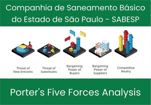 What are the Michael Porter’s Five Forces of Companhia de Saneamento Básico do Estado de São Paulo - SABESP (SBS)?