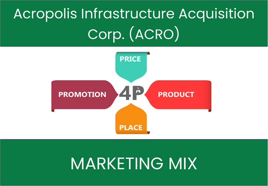 Marketing Mix Analysis of Acropolis Infrastructure Acquisition Corp. (ACRO)