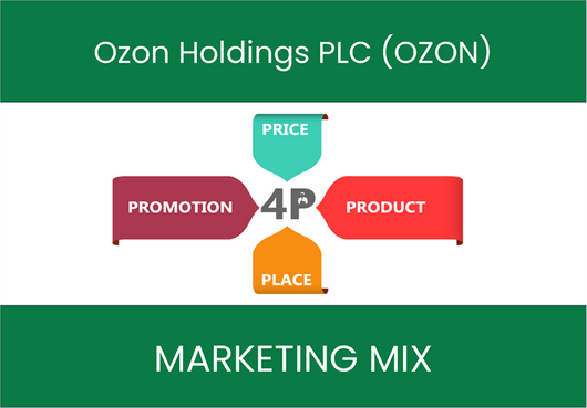 Marketing Mix Analysis of Ozon Holdings PLC (OZON)
