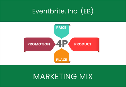 Marketing Mix Analysis of Eventbrite, Inc. (EB)
