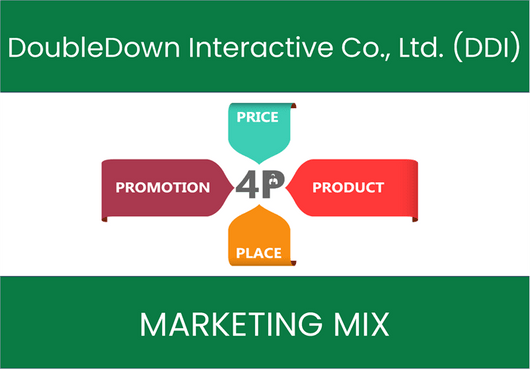 Marketing Mix Analysis of DoubleDown Interactive Co., Ltd. (DDI)
