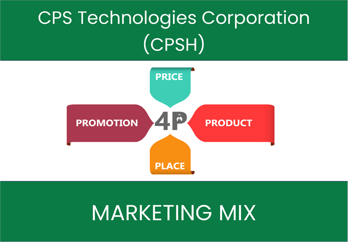 Marketing Mix Analysis of CPS Technologies Corporation (CPSH)