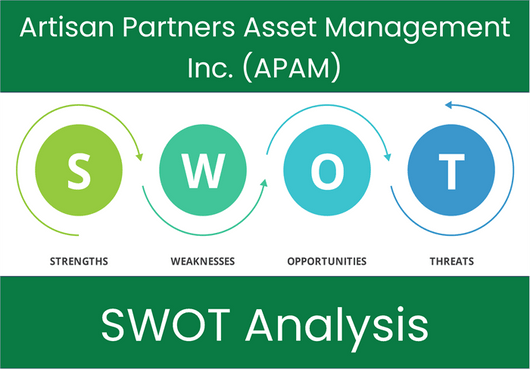 What are the Strengths, Weaknesses, Opportunities and Threats of Artisan Partners Asset Management Inc. (APAM)? SWOT Analysis
