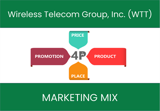 Marketing Mix Analysis of Wireless Telecom Group, Inc. (WTT)