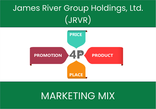 Marketing Mix Analysis of James River Group Holdings, Ltd. (JRVR)