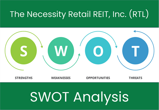 What are the Strengths, Weaknesses, Opportunities and Threats of The Necessity Retail REIT, Inc. (RTL)? SWOT Analysis