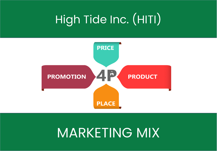 Marketing Mix Analysis of High Tide Inc. (HITI)