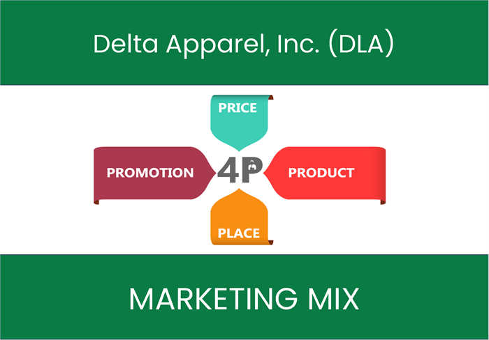 Marketing Mix Analysis of Delta Apparel, Inc. (DLA)