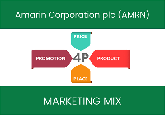 Marketing Mix Analysis of Amarin Corporation plc (AMRN)