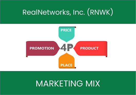 Marketing Mix Analysis of RealNetworks, Inc. (RNWK)