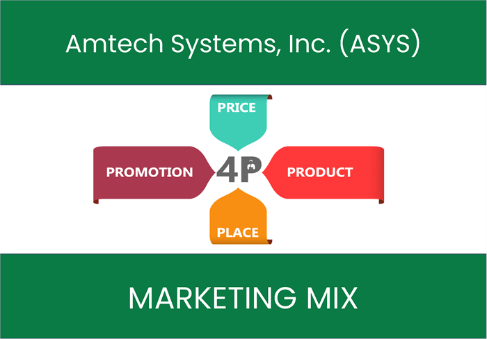 Marketing Mix Analysis of Amtech Systems, Inc. (ASYS)