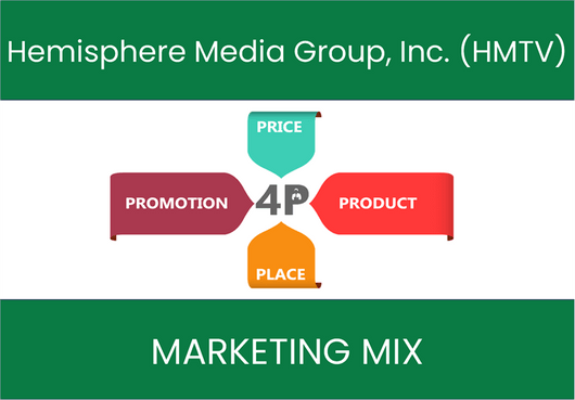 Marketing Mix Analysis of Hemisphere Media Group, Inc. (HMTV)