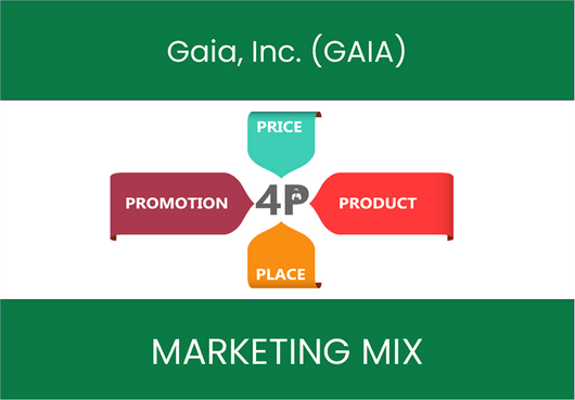 Marketing Mix Analysis of Gaia, Inc. (GAIA)
