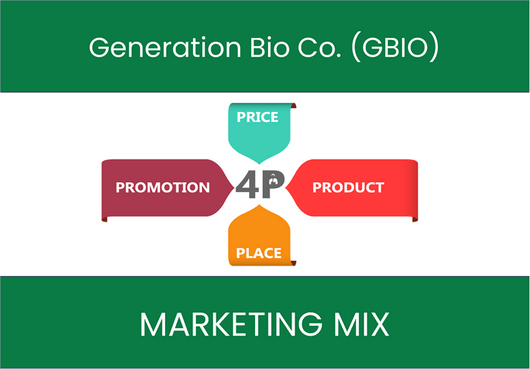 Marketing Mix Analysis of Generation Bio Co. (GBIO)
