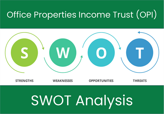 What are the Strengths, Weaknesses, Opportunities and Threats of Office Properties Income Trust (OPI)? SWOT Analysis