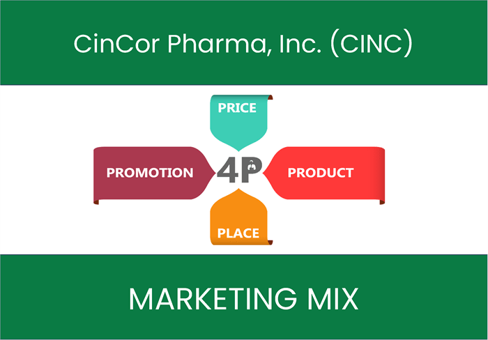 Marketing Mix Analysis of CinCor Pharma, Inc. (CINC)