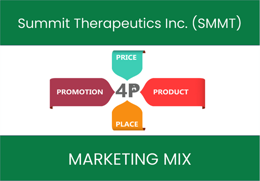 Marketing Mix Analysis of Summit Therapeutics Inc. (SMMT)