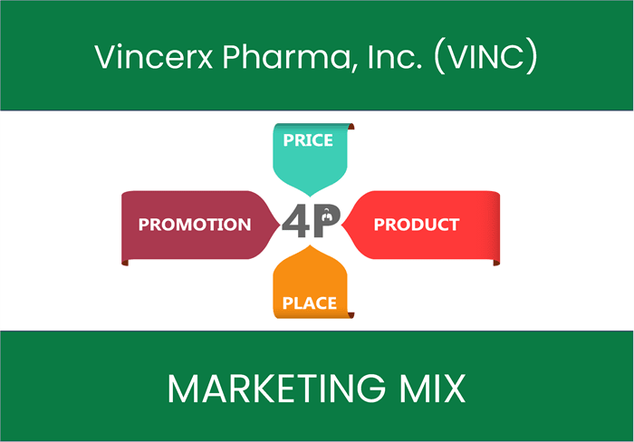 Marketing Mix Analysis of Vincerx Pharma, Inc. (VINC)