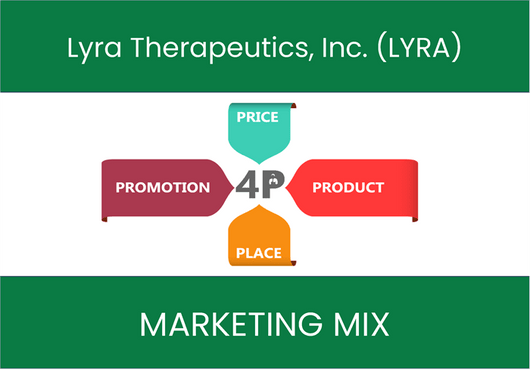 Marketing Mix Analysis of Lyra Therapeutics, Inc. (LYRA)
