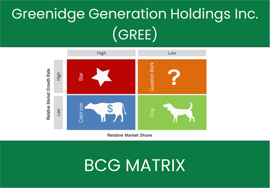 Greenidge Generation Holdings Inc. (GREE) BCG Matrix Analysis