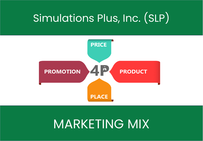 Marketing Mix Analysis of Simulations Plus, Inc. (SLP)