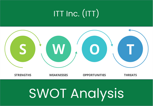 What are the Strengths, Weaknesses, Opportunities and Threats of ITT Inc. (ITT). SWOT Analysis.