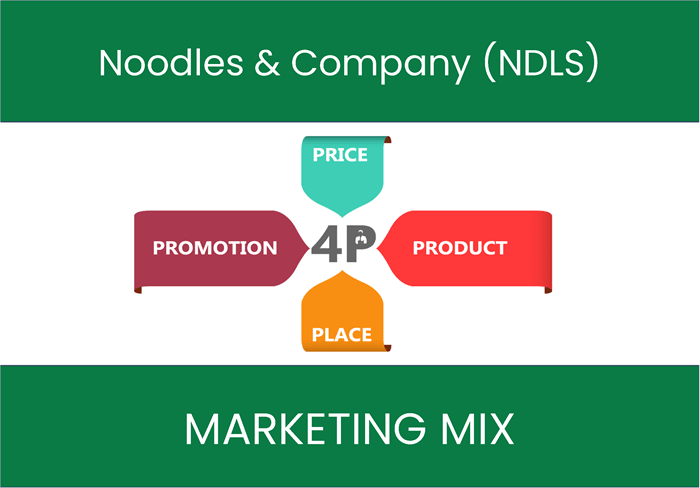 Marketing Mix Analysis of Noodles & Company (NDLS)