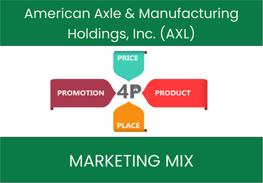 Marketing Mix Analysis of American Axle & Manufacturing Holdings, Inc. (AXL)