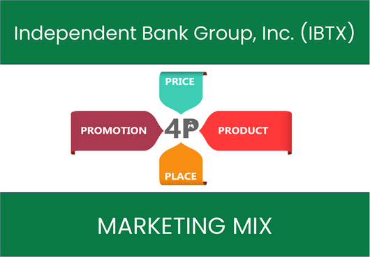 Marketing Mix Analysis of Independent Bank Group, Inc. (IBTX)