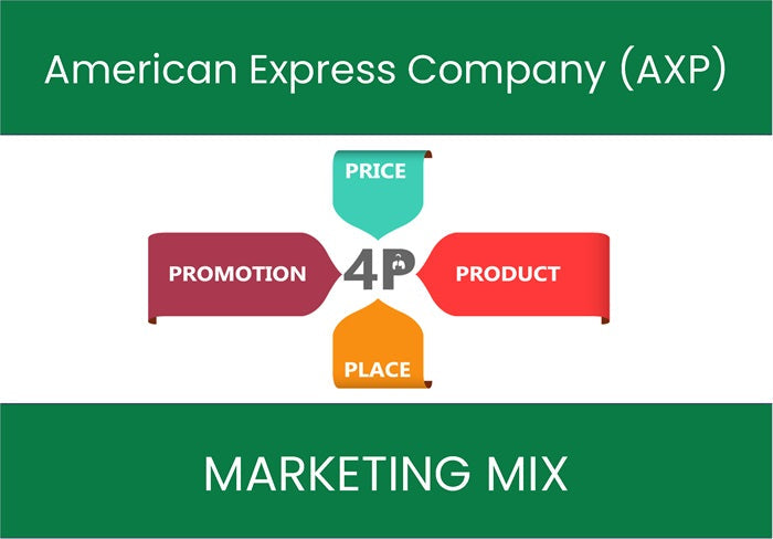 Marketing Mix Analysis of American Express Company (AXP).