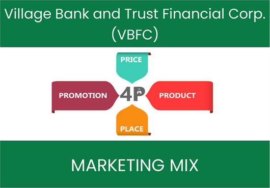 Marketing Mix Analysis of Village Bank and Trust Financial Corp. (VBFC)