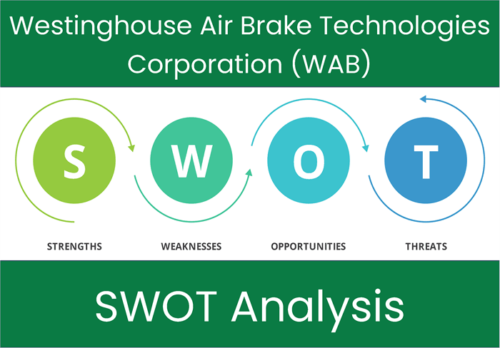 Westinghouse Air Brake Technologies Corporation (WAB). SWOT Analysis.