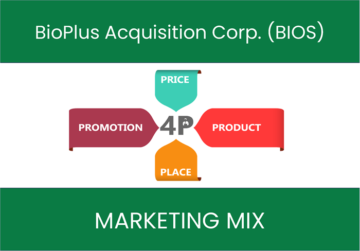 Marketing Mix Analysis of BioPlus Acquisition Corp. (BIOS)