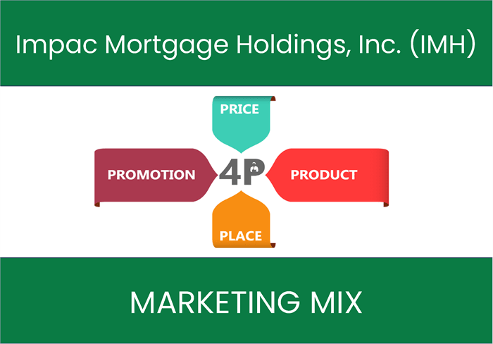 Marketing Mix Analysis of Impac Mortgage Holdings, Inc. (IMH)