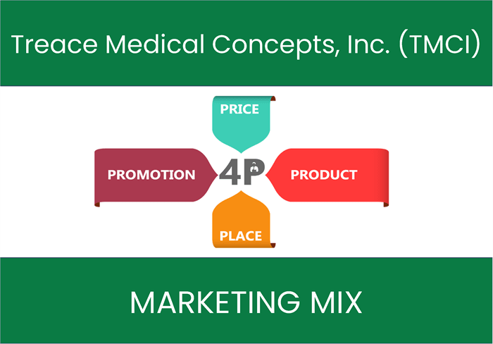 Marketing Mix Analysis of Treace Medical Concepts, Inc. (TMCI)